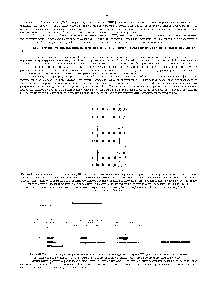 Рис. 4-61. <a href="/info/958655">Простой пример</a>, иллюстрирующий <a href="/info/1346113">взаимное расположение</a> на <a href="/info/1016243">двойной спирали</a> ДНК участков узнавания для различных рестрицирующих нуклеаз (именуемых <a href="/info/1324920">также сайтами рестрикции</a> ), совокупность <a href="/info/1493562">которых образует</a> <a href="/info/510542">рестрикционную карту</a> Заключение фермент А расщепляет вблизи одного из концов молекулы. Фермент Б должен расщеплять вблизи того же конца либо вблизи другого конца. <a href="/info/366275">Размеры фрагментов</a>, образующихся при расщеплении 2 ферментами исключают первое предположение и позволяют установить порядок <a href="/info/1324920">сайтов рестрикции</a>, указанный ниже