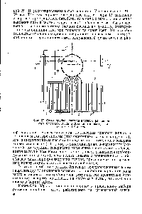 Фиг. 37. Схема <a href="/info/1380145">трубной системы</a> парового радиационного <a href="/info/746459">котла конструкции</a> Долинина производительностью 4-10 ккал/ч.