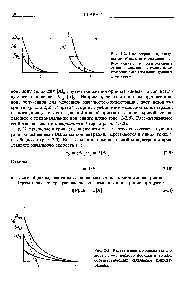 Рис. 2-2. Иллюстрация <a href="/info/41494">процедуры линейного</a> преобразования. Вертикальные и горизонтальные стрелки означают соответственно <a href="/info/325680">изменение масштаба</a> концентрации и сдвиг кривых.
