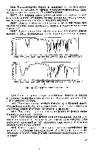 Рис. 48. ИК-спектры анизола и о-крезола