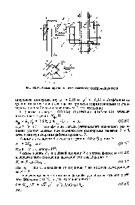 Рис. 10,11. <a href="/info/1424342">Схема пружинно</a>-пневматического электрододержателя