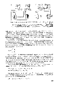 Рис. V. 38. Схемы установок для азеотропной (а) и экстрактивной (б)
