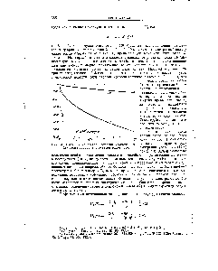 Фиг. 64. <a href="/info/1496766">Классические пределы</a> <a href="/info/12558">энергий квантованных</a> орбит <a href="/info/1117693">атома водорода</a> в электрическом поле.