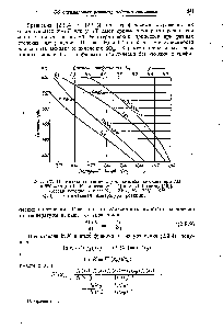 Фиг. 67. Оптимальные температуры синтеза аммиака при 300 и 850 ати (по Г. К. Борескову [1,4] и В. Л. Волкову [19]).