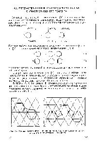 Рис. 4.1. Схемы перераспределения <a href="/info/1590749">водорода между молекулами</a> <a href="/info/57922">циклогексадиена</a> (а) и циклогексена (б) по [5].