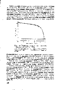 Рис. 4 9. Равновесие твердое тело — жидкость в <a href="/info/56220">бинарной системе</a> UFg — BrFj
