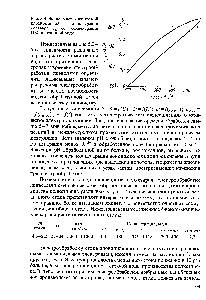 Рис. 5.4. <a href="/info/432294">Зависимость оптической плотности</a> В и концентрации сольвара с . от концентрации ПВС в исходной воде