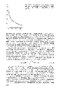 Рис. IV. 21. Зависимость интенсивности межфазного теплообмена в слое <a href="/info/368838">шаров</a> от порозности в соответствии с формулами (IV. 80) и (IV. 82).