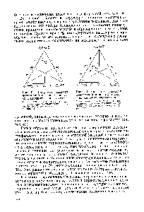 Рис. 62. <a href="/info/1883138">Диаграмма развития</a> деформаций в водных дисперсиях каолинит—гидрослюда 