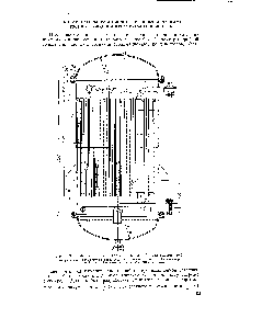 Фиг. 293. Трубчатый конденсатор с <a href="/info/1704132">конденсацией пара внутри</a> труб 