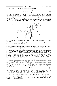 Рис. 5. Установка для хроматографического <a href="/info/832234">измерения упругости пара</a> (Бенедек и Мюллер, 1963).