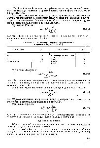 Таблица 1.52. Атомные и структурные константы <Р в уравнении Риделя [5, с. 134]