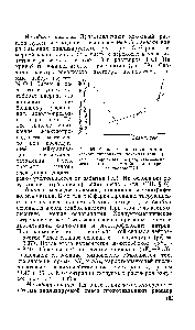 Рис. 59. Кривая хронокондуктометрического титрования (точечная запись) смеси <a href="/info/7292">гидроксида натрия</a>, гексаметилентетрамина и <a href="/info/183433">метабората натрия</a> раствором НС1
