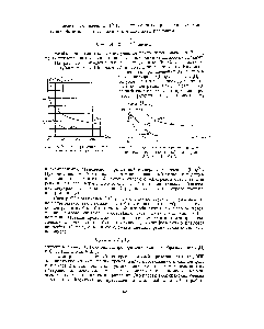 Рис. 65. <a href="/info/6101">Кинетические кривые</a> <a href="/info/18782">измерения концентрации</a> радикалов (РЬ)зС в ходе реакции (РЬ)з I -f Li aHs.