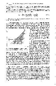 Рис. 1У-15. Энтропийная <a href="/info/534351">диаграмма сжатия газа</a> в многоступенчатом турбокомпрессоре.