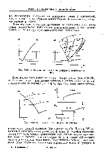 Рис. УП1-47. <a href="/info/1665202">Построение изотерм</a> по диаграмме кристаллизации.