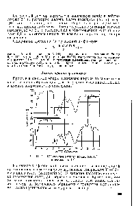 Рис. III. 24. ИК <a href="/info/5259">Спектры нитрата</a> целлюлозы (а) и целлюлозы (б).