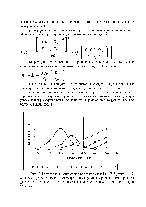 Рис. 7. Расчетные вероятности вхождения одной (1, 2, 3), пяти (4, 5, 6) и семи (7, 8, 9) частиц <a href="/info/1739300">гетерофазы</a> в одну <a href="/info/30186">каплю распыла</a> при <a href="/info/135668">среднем диаметре</a> частицы 1, 2, 3 - Г5г = 25 ткт, 4, 5, 6 - Г5г = 45 ткт, 7, 8, 9 - Г5г = 95 ткт.