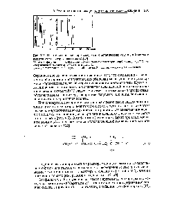 Рис. У.З. Идентификация кислородсодержащих органических соединений <a href="/info/39276">методом вычитания</a> в реакторе с цеолитом 5А [20].