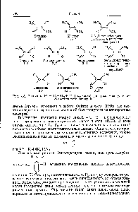 Рис. 4.8. Величины V = Vi+AVz+SVg (ккал/моль) для <a href="/info/488133">ряда молекул</a> с несимметричными барьерами.