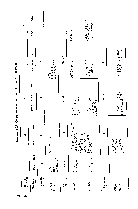 Таблица 16.8. <a href="/info/27597">Стереохимия соединений</a> селена и теллура