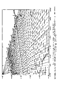Рис. 2,77. <a href="/info/278792">Равноконтрастный цветовой</a> график МКО 1960 г.