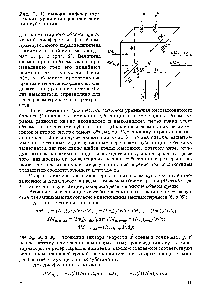 Рис. 2. К <a href="/info/841735">выводу дифференциального уравнения</a> распространения субстанции