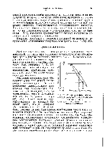 Рис. 91. <a href="/info/916319">Диаграмма фазового равновесия бинарной</a> смеси в системе жидкость—пар 