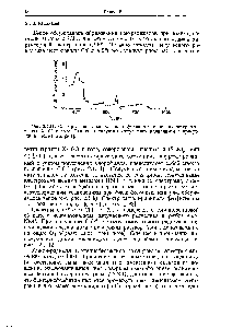 Рис. 2J.ll. <a href="/info/580336">Спектр катион-радикала</a> хлорофилла а в мицеллах детергента