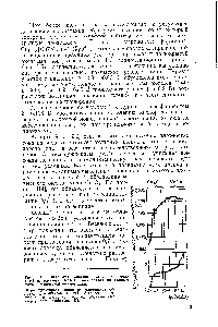 Рис. 1А. Диаграмма <a href="/info/148684">анодного окисления</a> меди в 0,1 н. <a href="/info/267488">растворе NaOH</a>, построенная по данным фотоэлектрической поляризации.