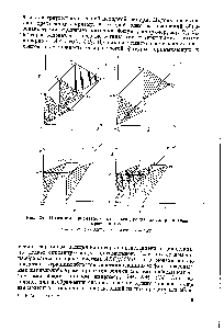 Рис. 24. Проекции призматического гексаэдроида на координатные