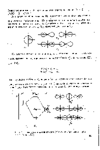 Рис. 149. <a href="/info/18092">Энергетическая диаграмма</a> (а) и <a href="/info/18430">схема образования</a> орбиталей (б) иона Н Г,