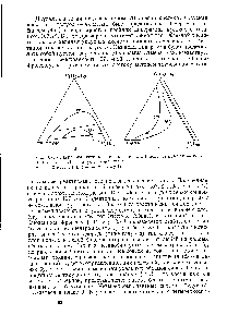 Рис. 07. Диаграммы <a href="/info/567365">системы уксусная кислота</a> (числа на кривых — концентрация, о) — толуол — н-гептан а — по Отмеру [464] б — по Френсису [195].