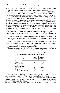Таблица У-5 <a href="/info/1883908">Характеристика двухстадийного</a> червяка