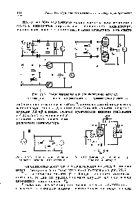 Рис. VI.3. <a href="/info/836177">Схемы измерения емкости балансным методом</a> а — без усилителя б — с <a href="/info/616605">ламповым усилителем</a> е — с транзисторным усилителем.