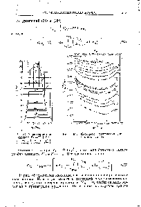 Рис. 88. <a href="/info/336674">Изотермы равновесия</a> для системы КЬ—Н.
