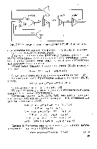 Рис. П-17. Структурная схема решения уравнения (П, 36) общим методом.