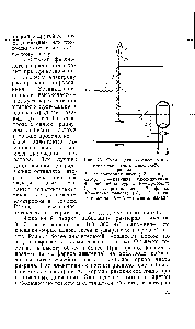 Рис. 26. Схема для осуществления высокочастотного факельного разряда 