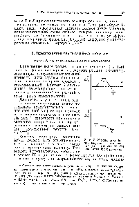 Рис. 7. <a href="/info/12282">Изменения свободной энергии</a> в нетривиальной (а) и тривиальной (б) многостадийных реакциях.