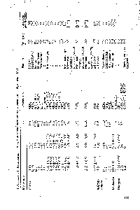 Таблица 3.1. Константы и Г2 при <a href="/info/189898">катионной сополимеризации</a> изобутилена (М1)