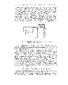 Рис. 247. Схема милликалориметра для <a href="/info/1880941">измерения тепловых эффектов</a> при механической деформации.