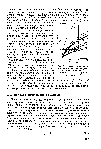 Рис. 85. <a href="/info/6101">Кинетические кривые</a> термоокисления полиарилатов на воздухе при 400° С 