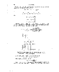 Рис. ХУ-9. Сушилка с промежуточным подогревом воздуха по зонам в >- принципиальная схеиа б — изображение теоретического <a href="/info/3407">процесса</a> на / — х-диаграмые.