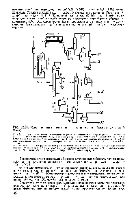 Рис. 12.21. <a href="/info/1154986">Схема непрерывного процесса</a> <a href="/info/9554">хлорирования бензола</a> (Советский Союз) 