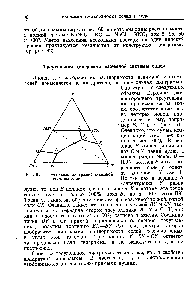 Рис. 61. Треугольная диаграмма взаимной системы солей.