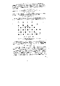 Рис. VI, 6. Достройка <a href="/info/73573">кристалла иодида серебра</a> в рмс-TDope иодида калия.