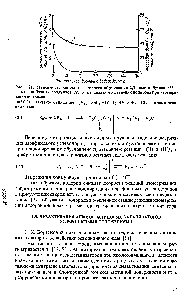 Рис. 1.21. <a href="/info/366508">Зависимость константы скорости</a> образования 2,2-диметилбутана (I) VI <a href="/info/1104422">выхода побочных</a> продуктов (2) от <a href="/info/1044919">парциального давления водорода</a> при изомеризации м-гексана 