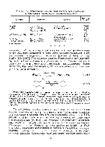 Таблица 2.1. <a href="/info/762325">Образование алкенов</a> восстановительным сочетанием под действием низковалентных титановых реагентов