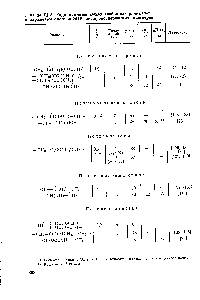 Таблица 1.2. <a href="/info/84769">Радиационный выход</a> свободных радикалов и <a href="/info/361292">параметры спектра</a> ЭПР кислородсодержащих полимеров