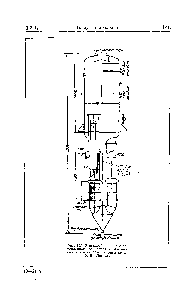 Рис. 3-39. <a href="/info/93861">Выпарной аппарат</a> с затопленной поверхностью нагрева со стабилизатором системы проф. Р. Е. Левина.
